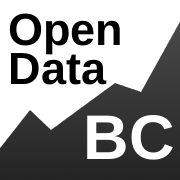 The Canadian Open Data Summit will get underway in Vancouver next month, organized by Open Data BC. (Graphic by Open Data BC)