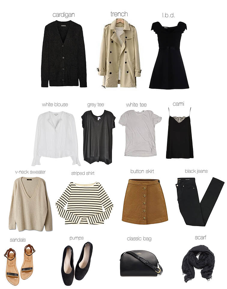 CAPSULE WARDROBEthe basics Sea of Shoes