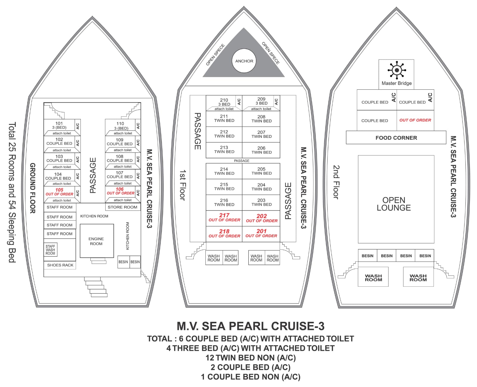 Sea Pearl Cruise3