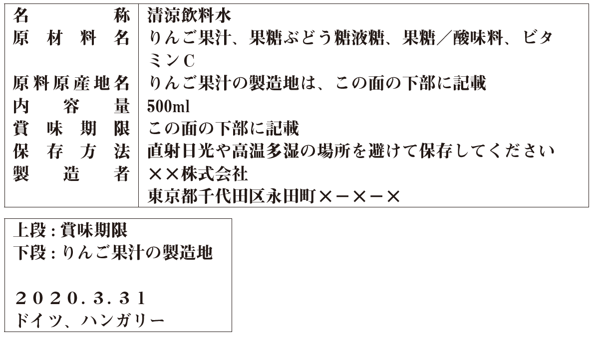 （原原 − 42）原料原産地表示の対象の… 食品表示基準Q&A検索