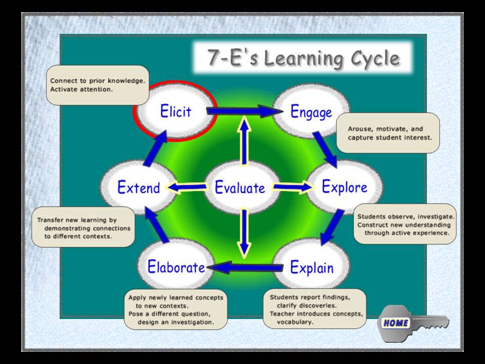 Seark Science / SJA20102011