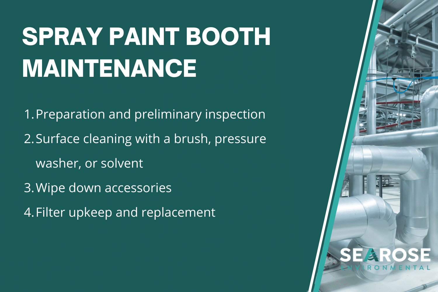 Spray Paint Booth Maintenance What's Required?