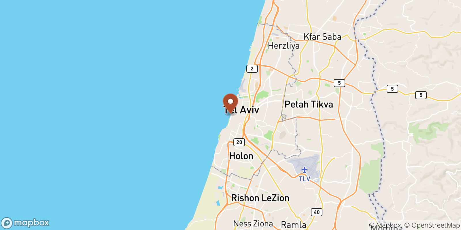 Jerusalem Beach Sea Temperature Water Temperature in Jerusalem Beach