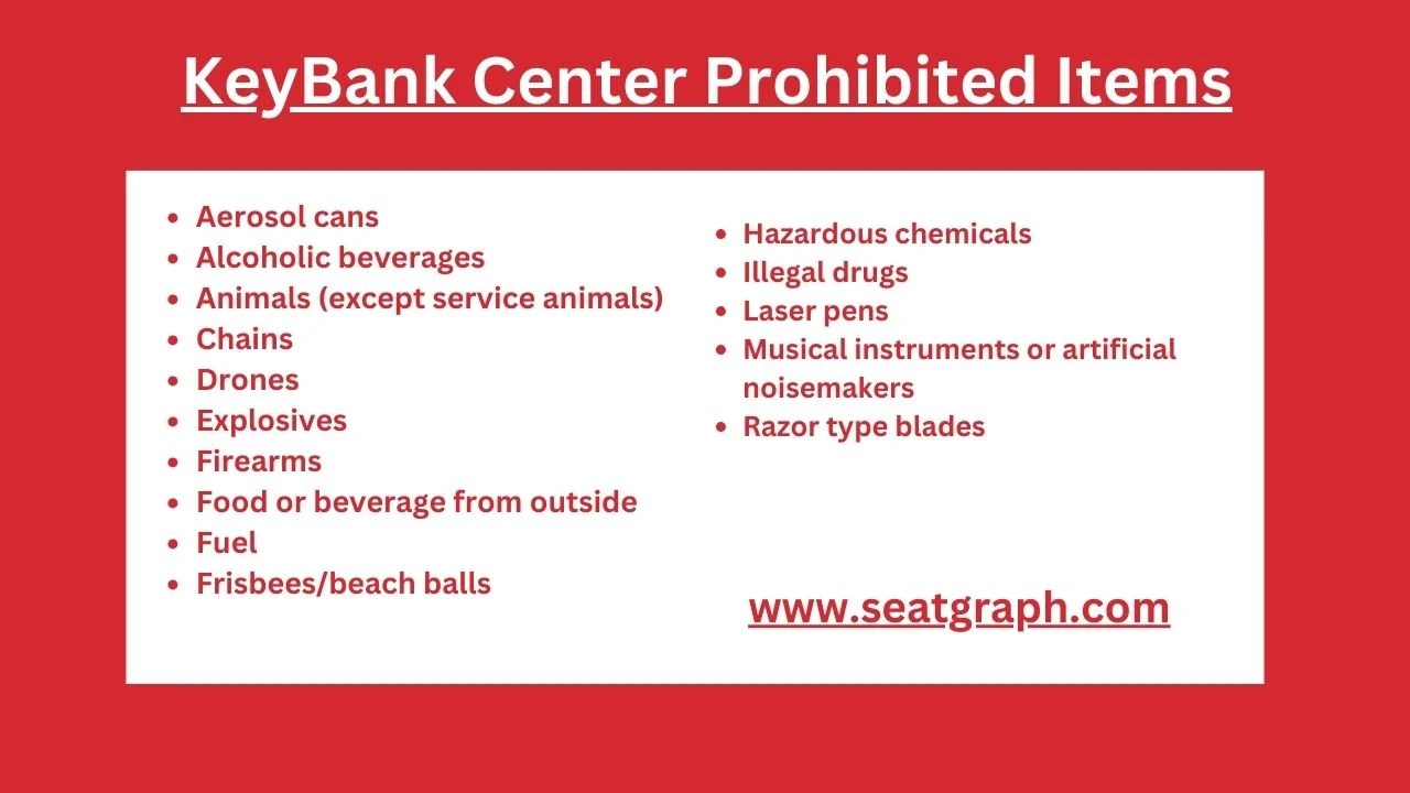 KeyBank Center Bag Policy Permitted and Prohibited Items SeatGraph