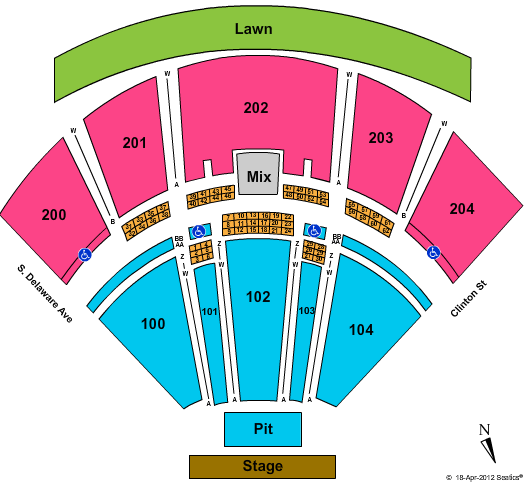 Country Megaticket BB&T Pavilion Tickets Country Megaticket May 18