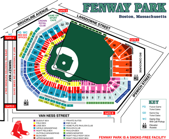 Fenway Park, Boston MA Seating Chart View
