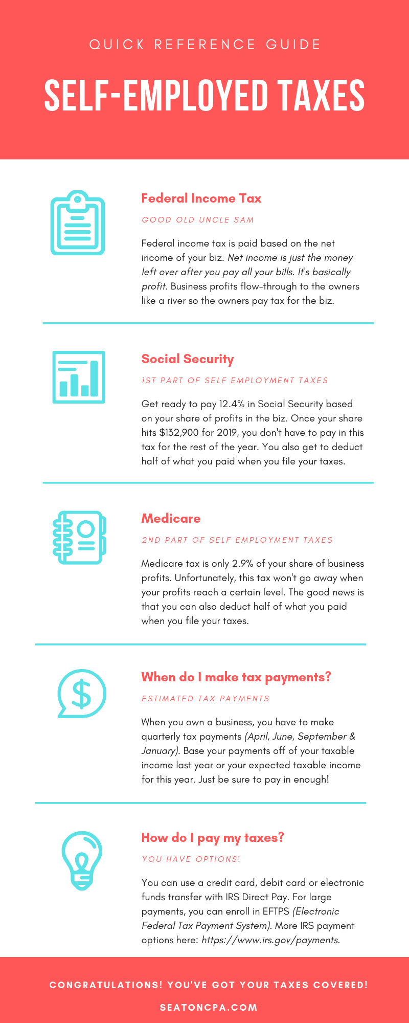 SelfEmployed Beginner’s Tax Guide Seaton CPA, LLC