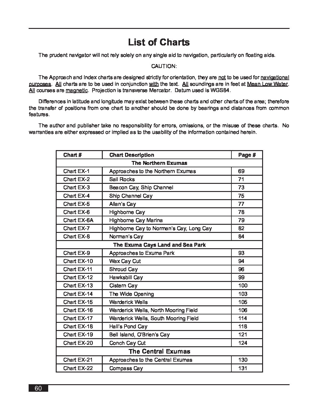 THE EXUMA GUIDE, 4th ed. A Cruising Guide to the Exuma Cays