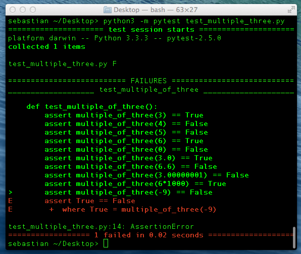 Unit testing in Python