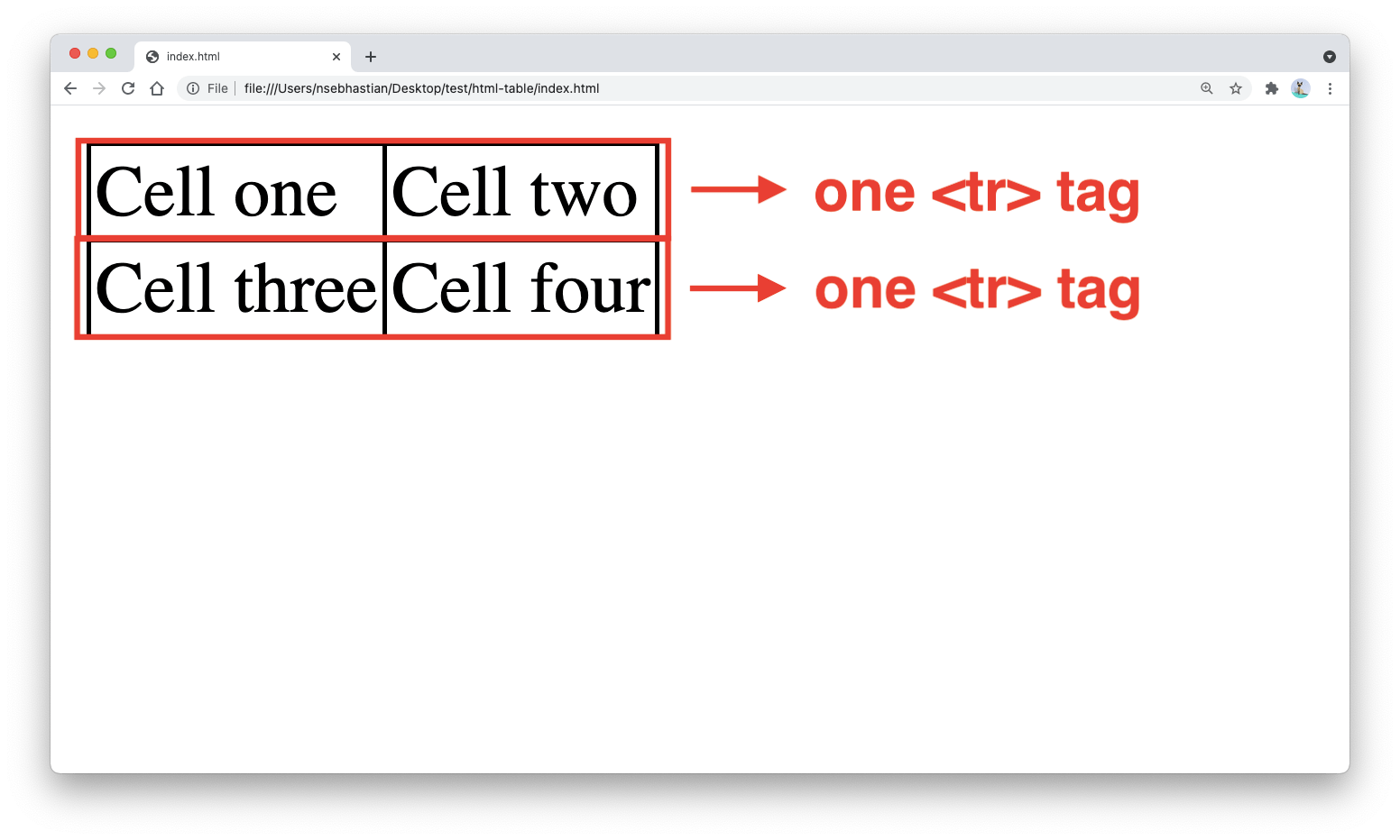 How to create a table with HTML sebhastian