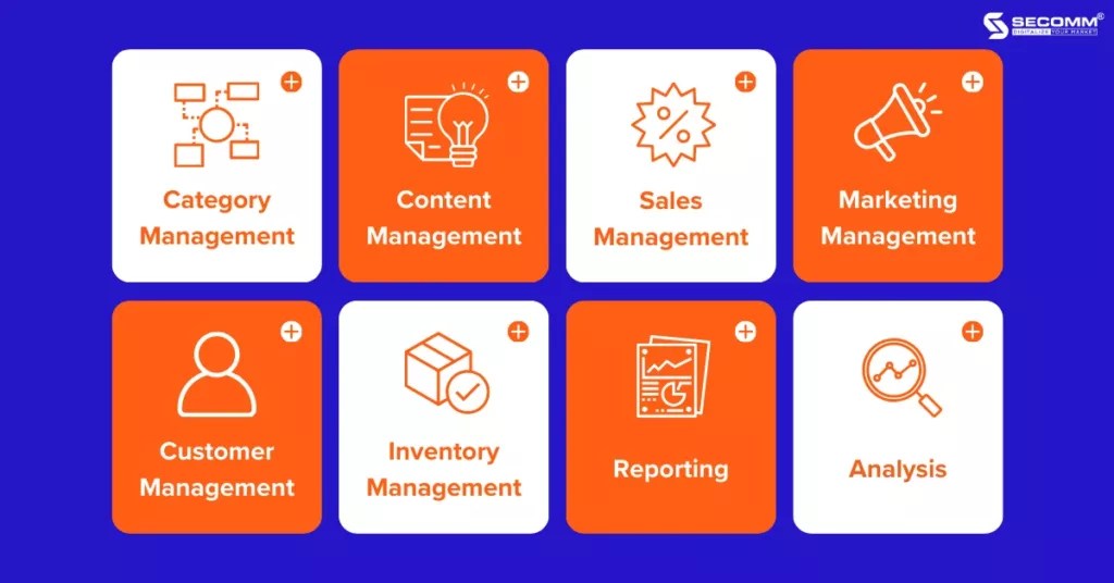 Magento The ultimate platform for business