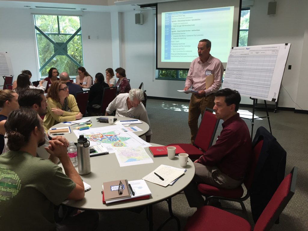 los angeles valley college summer 2023 Train the Facilitators Community Resilience Building LA