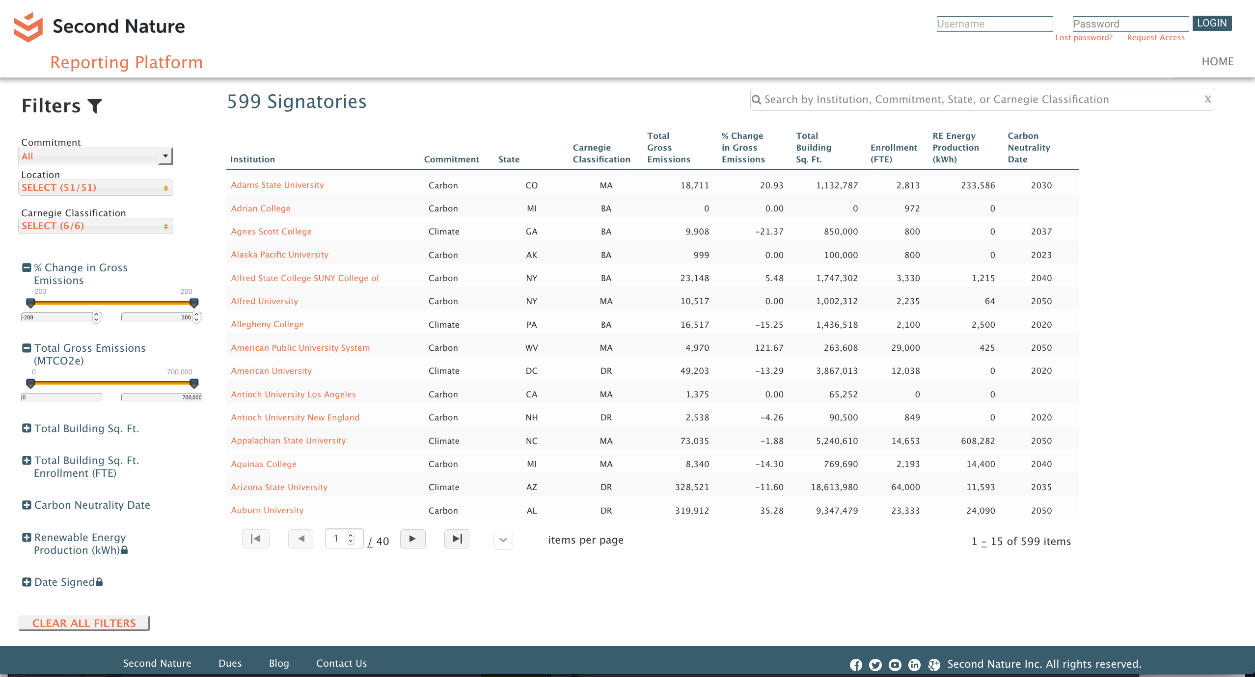 image1publiclandingpage Second Nature