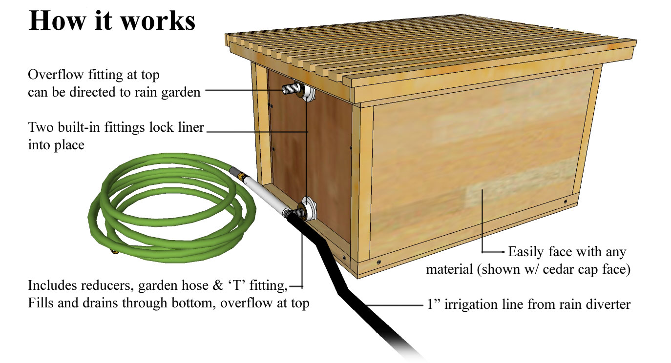 rain bench • Second Rain Integrated Rainwater Collection