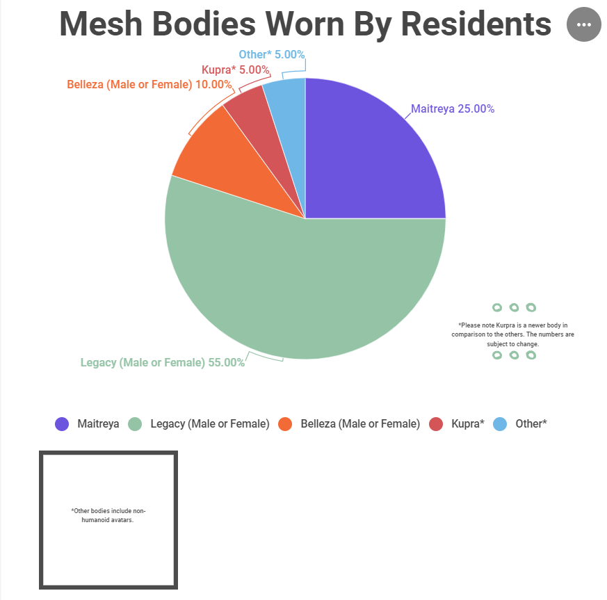 Buying Mesh Price and Availability The Second Realms