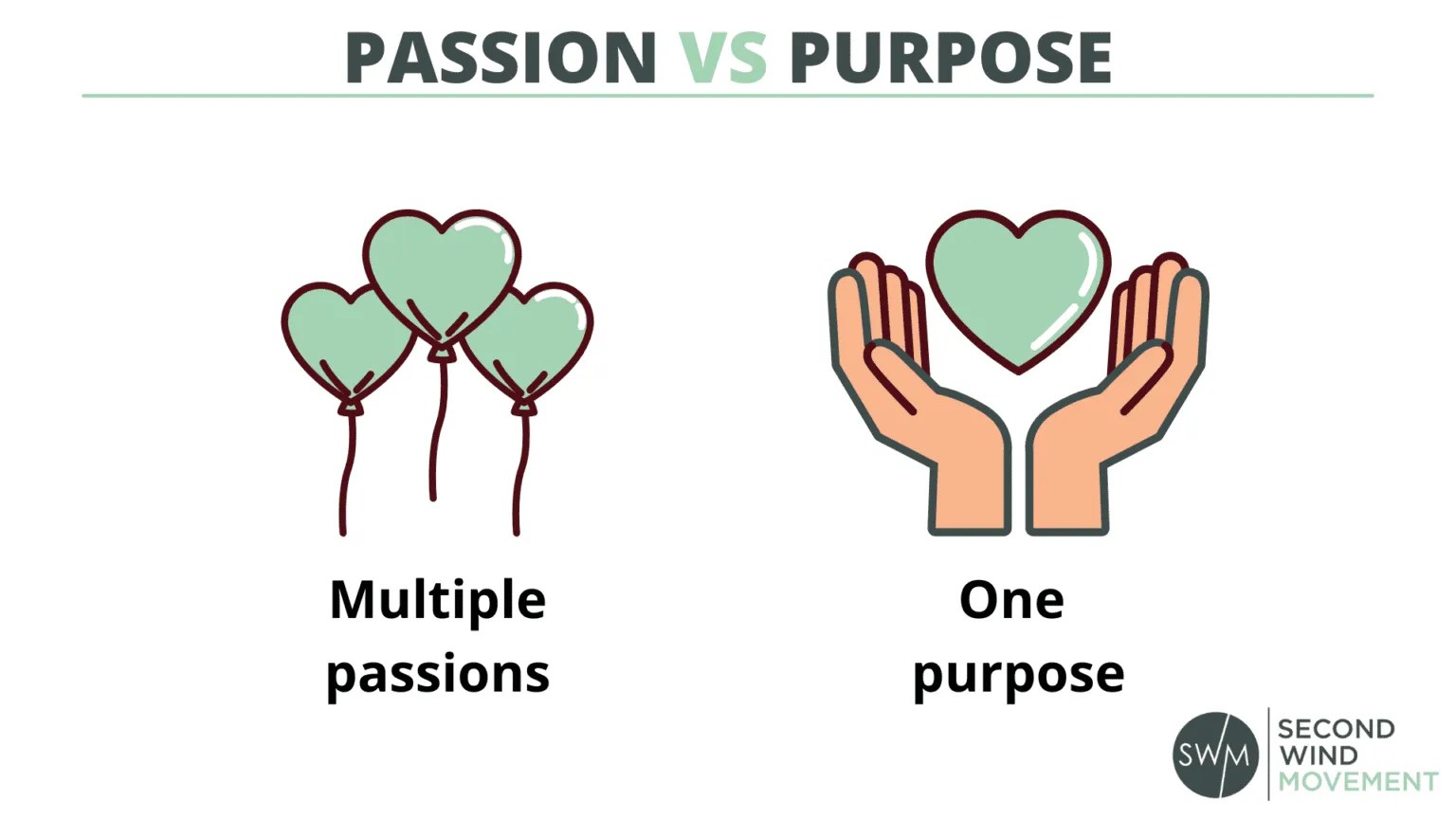 Passion vs. Purpose What's the Difference and Why Does It Matter?