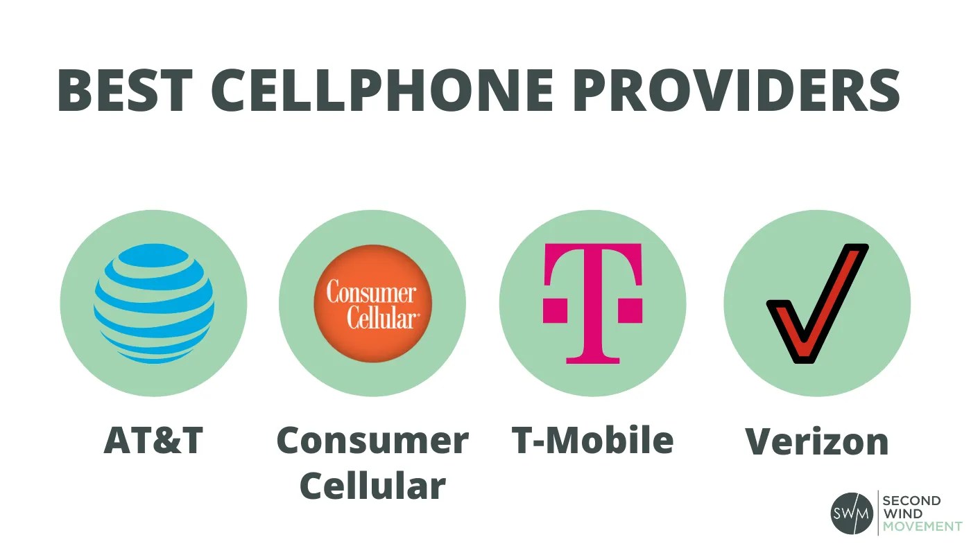 9 Best Cellphones & Plans for Seniors SWM