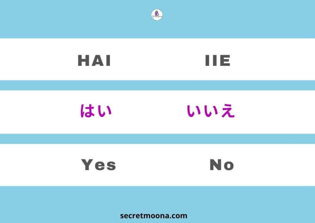 30+ Useful Japanese Phrases for FirstTime Travellers SecretMoona