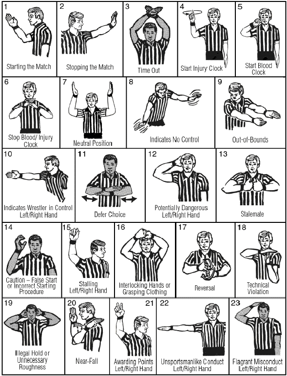 Wrestling Rules, Regulations & Referee Information