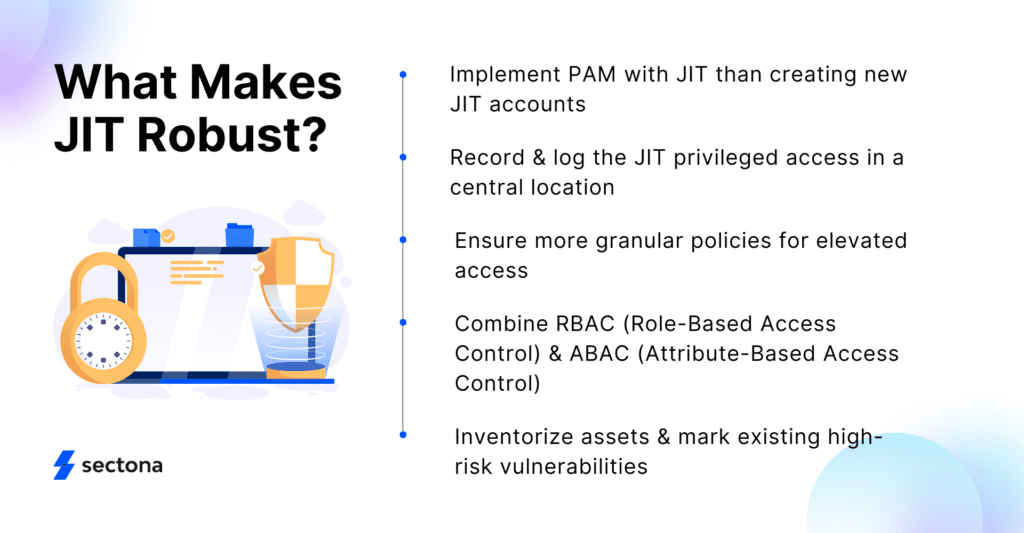The Basics Of JustInTime Access (JIT) Sectona