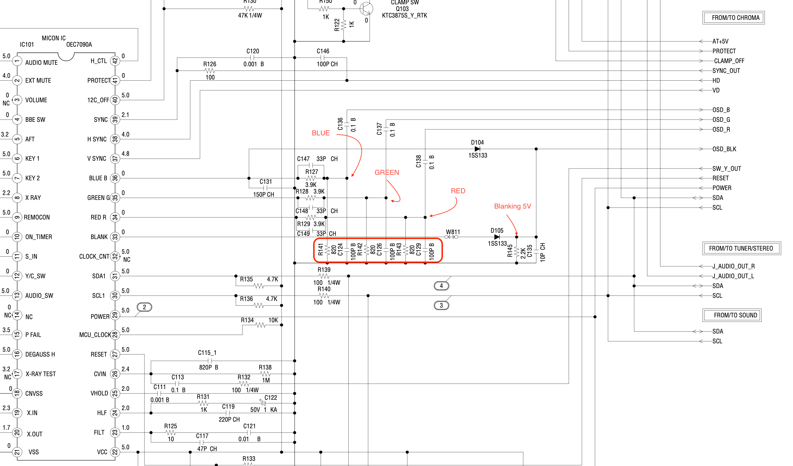 Toshiba 14AF43+ | Sunthar's Super Sector