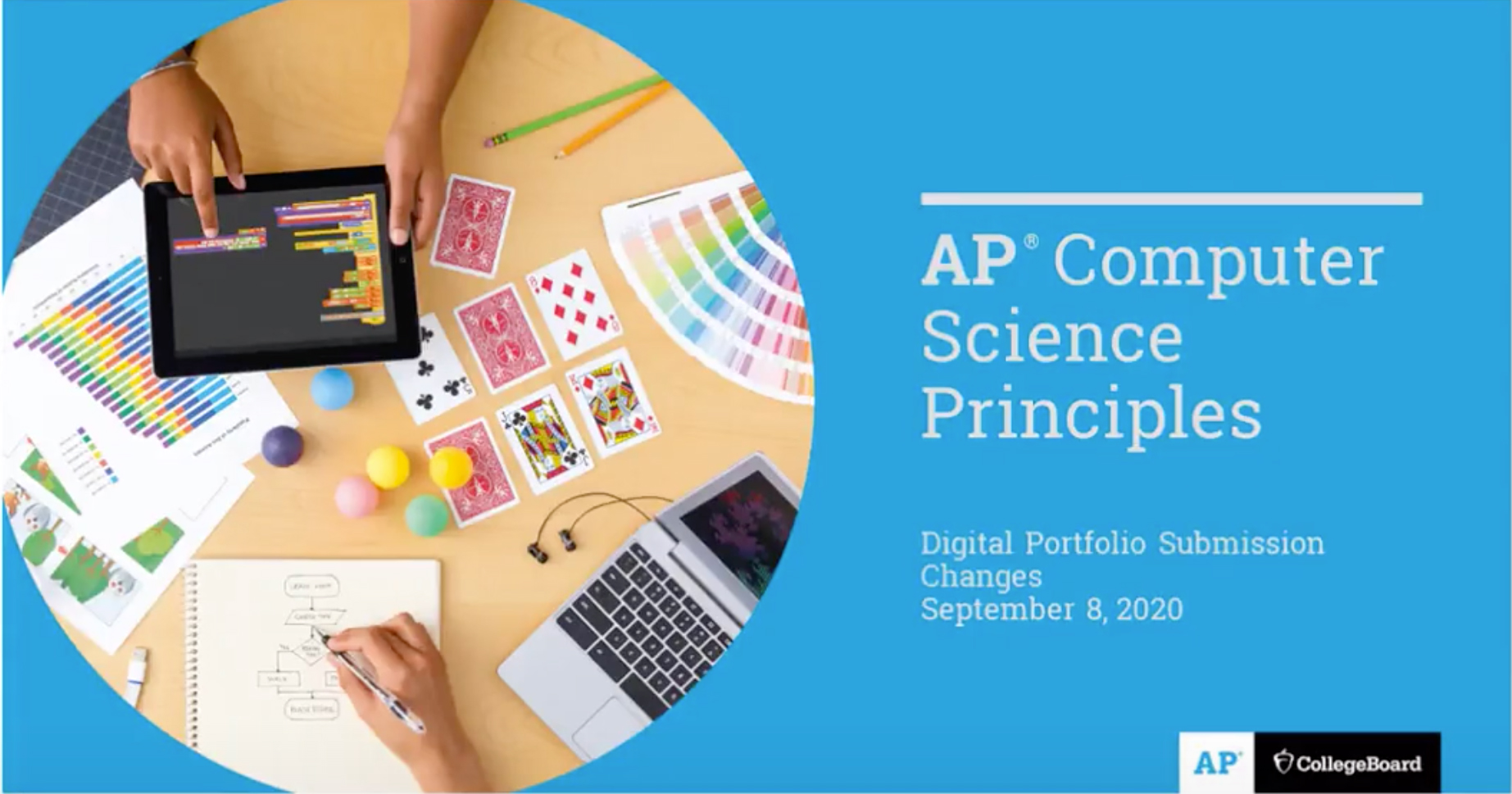 Ap Computer Science Digital Portfolio 2 How do the
