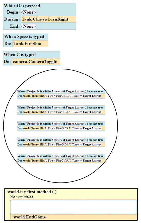 AP Computer Science Principles Create—Applications from Ideas Sample