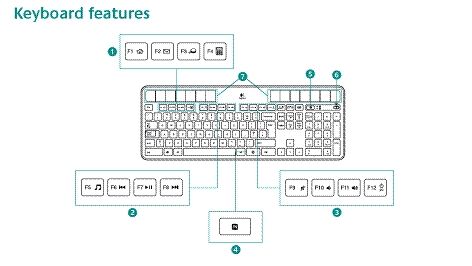 Logitech K750 Wireless Solar Powered Keyboard User Manual