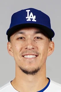 Tommy Edman Stats, Fantasy & News MLB(06)