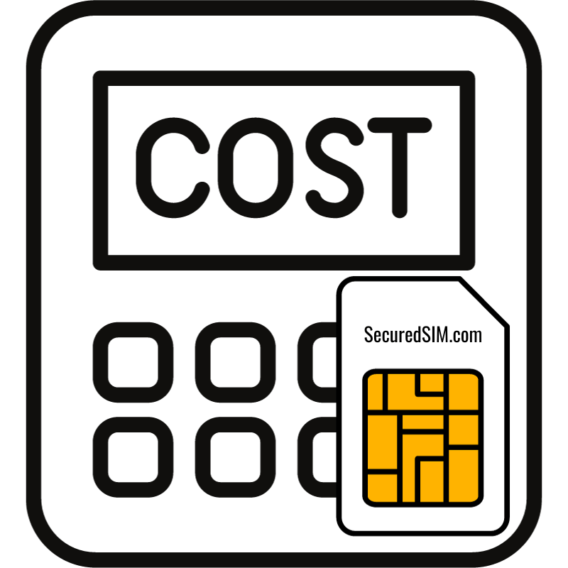 IOT SIM Card Cost