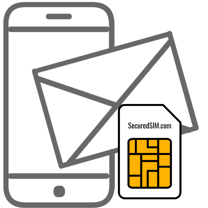 Business Mobile Contracts