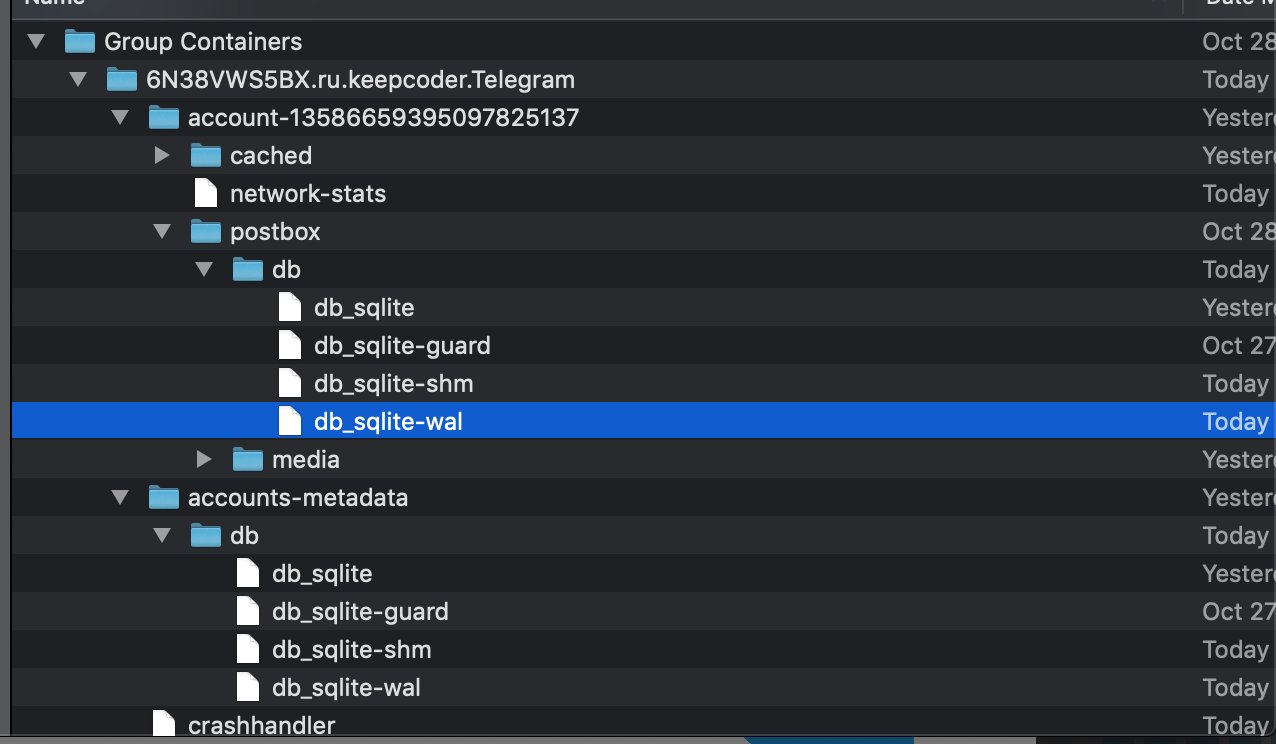 telegramsqlitedatabase SecureNews