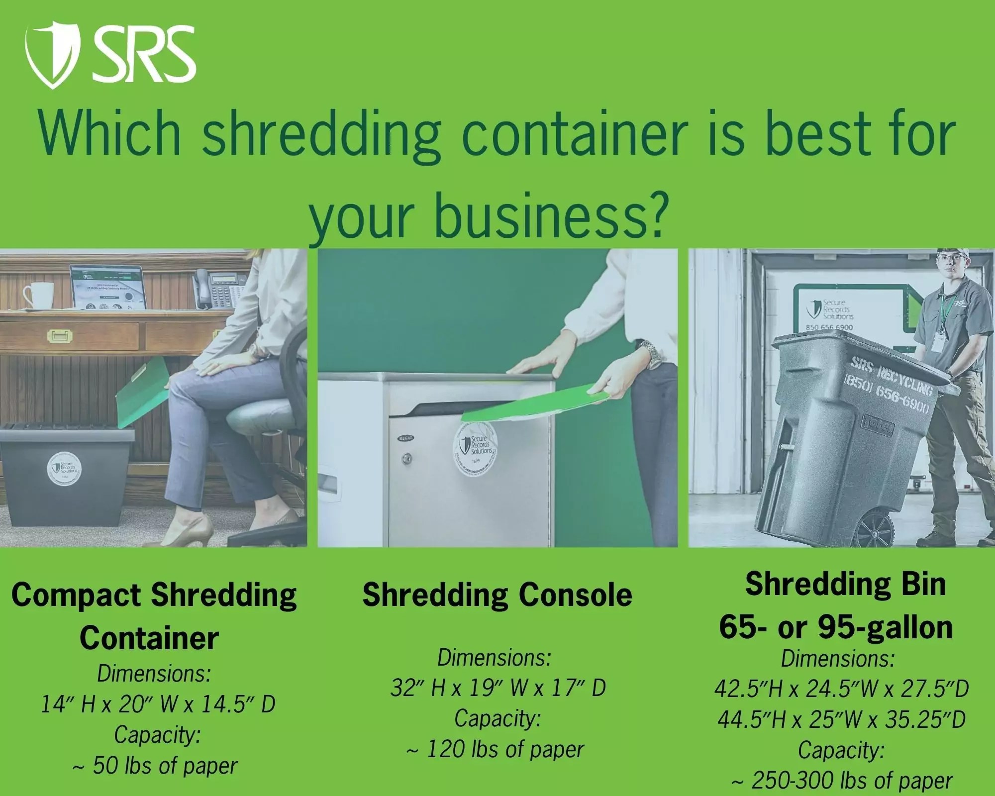 OnSite Shredding Services in Southwest and North Florida