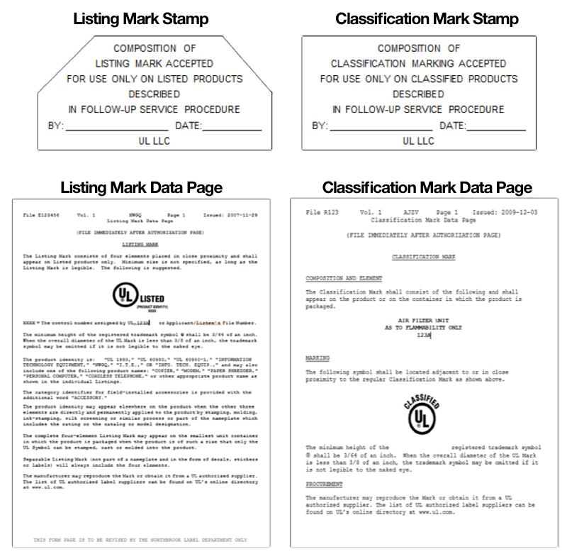 UL Label Guide Underwriters Laboratories Issue Number Search