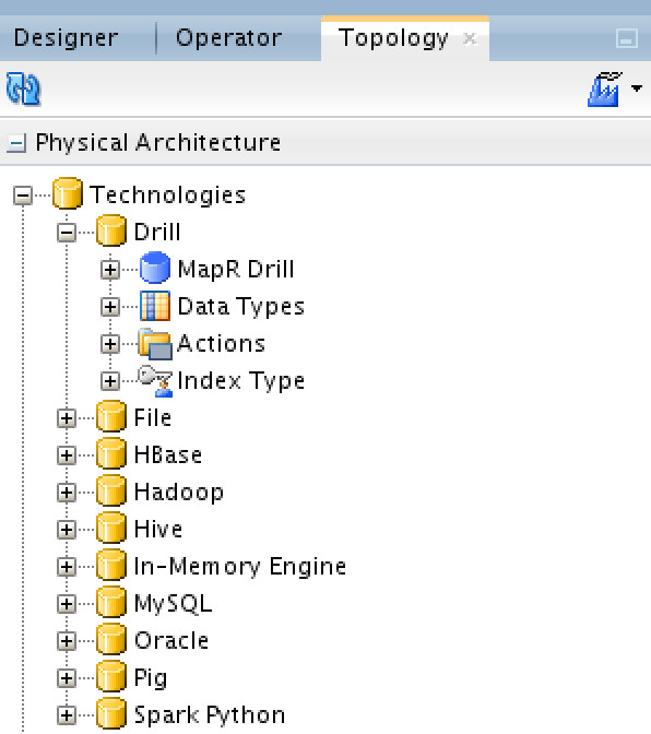 Drilling into Data with Oracle Data Integrator ISSAM HIJAZI