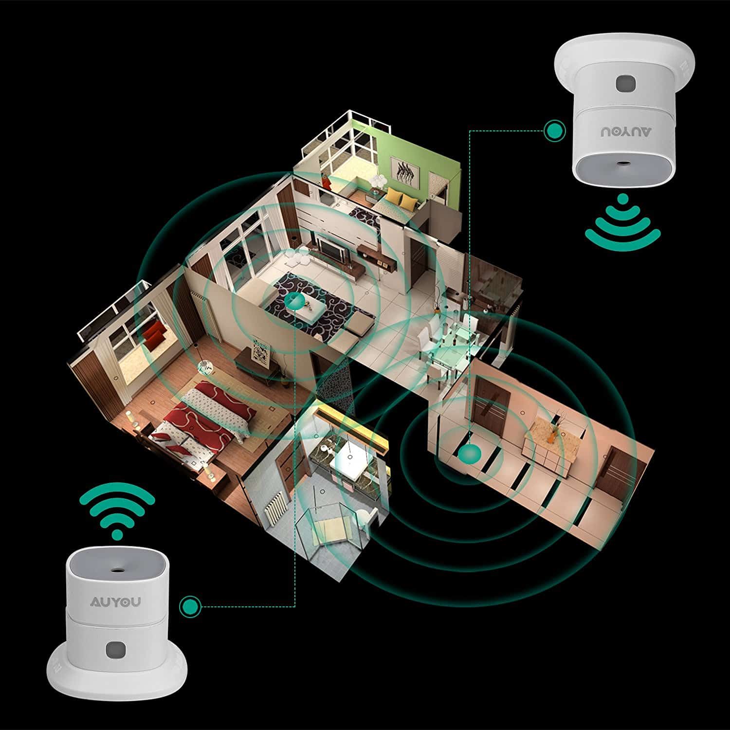 Detecteur De Monoxyde De Carbone Guide Et Comparatif 2017