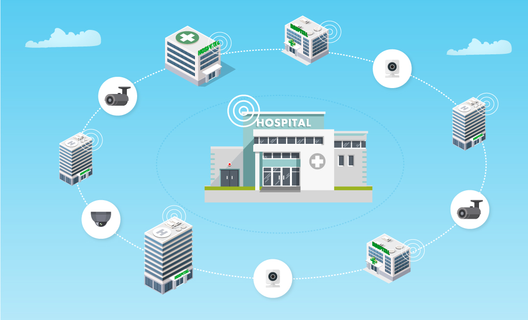 Safeguarding Healthcare Facilities with Physical Security Devices