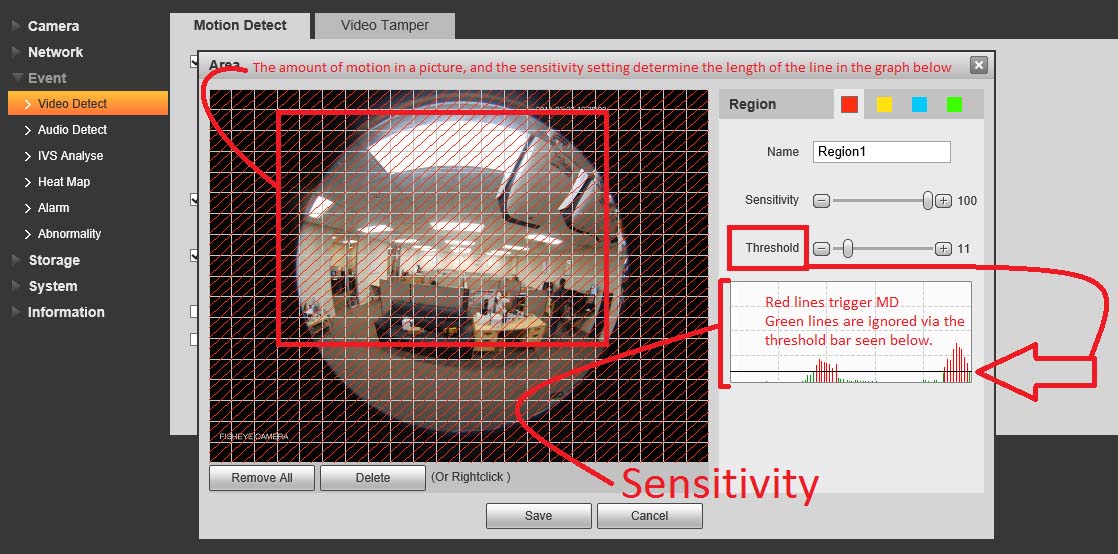 What’s Sensitivity and Threshold in security camera systems
