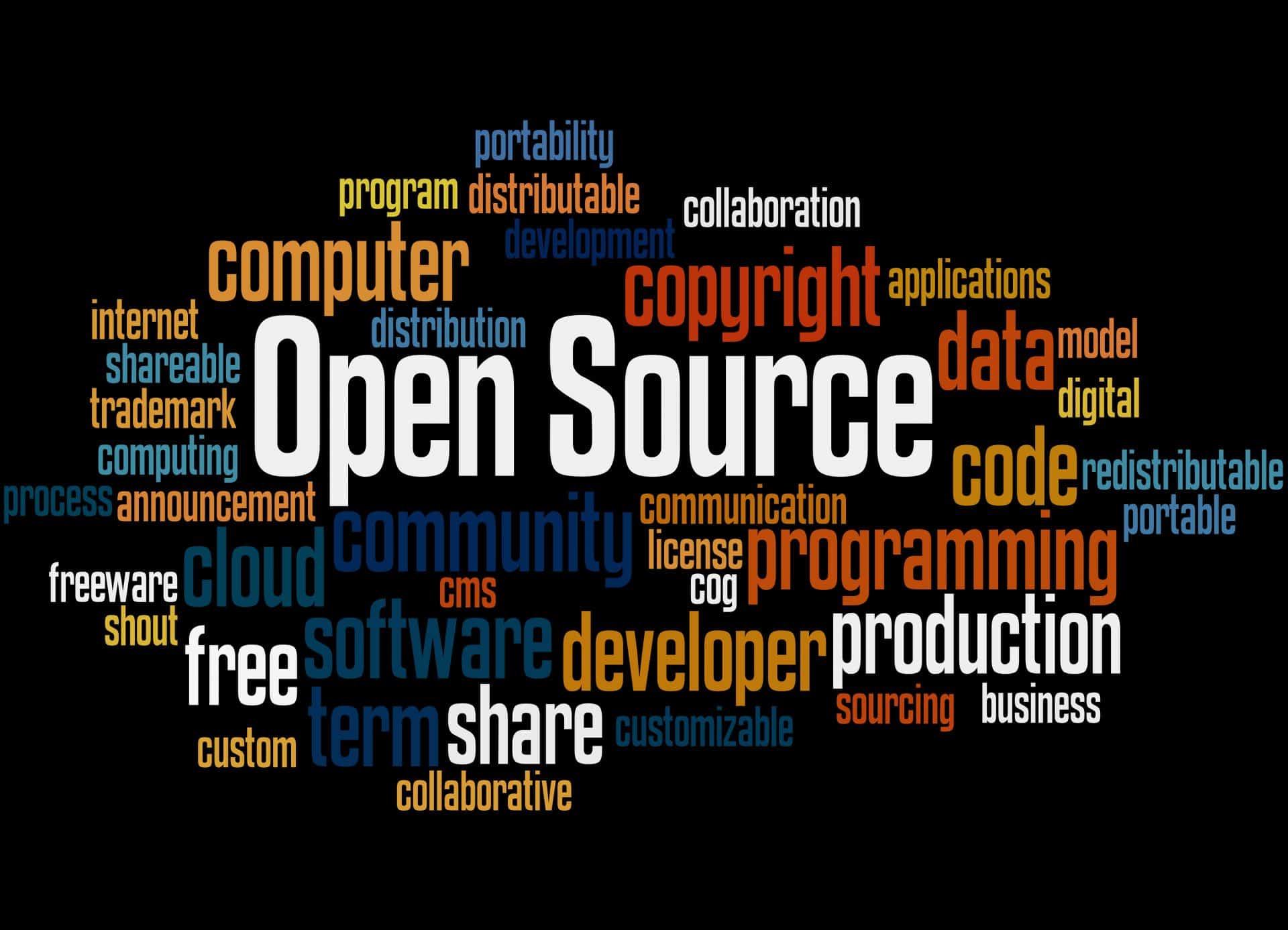 Open Source, word cloud concept 4 Security Current