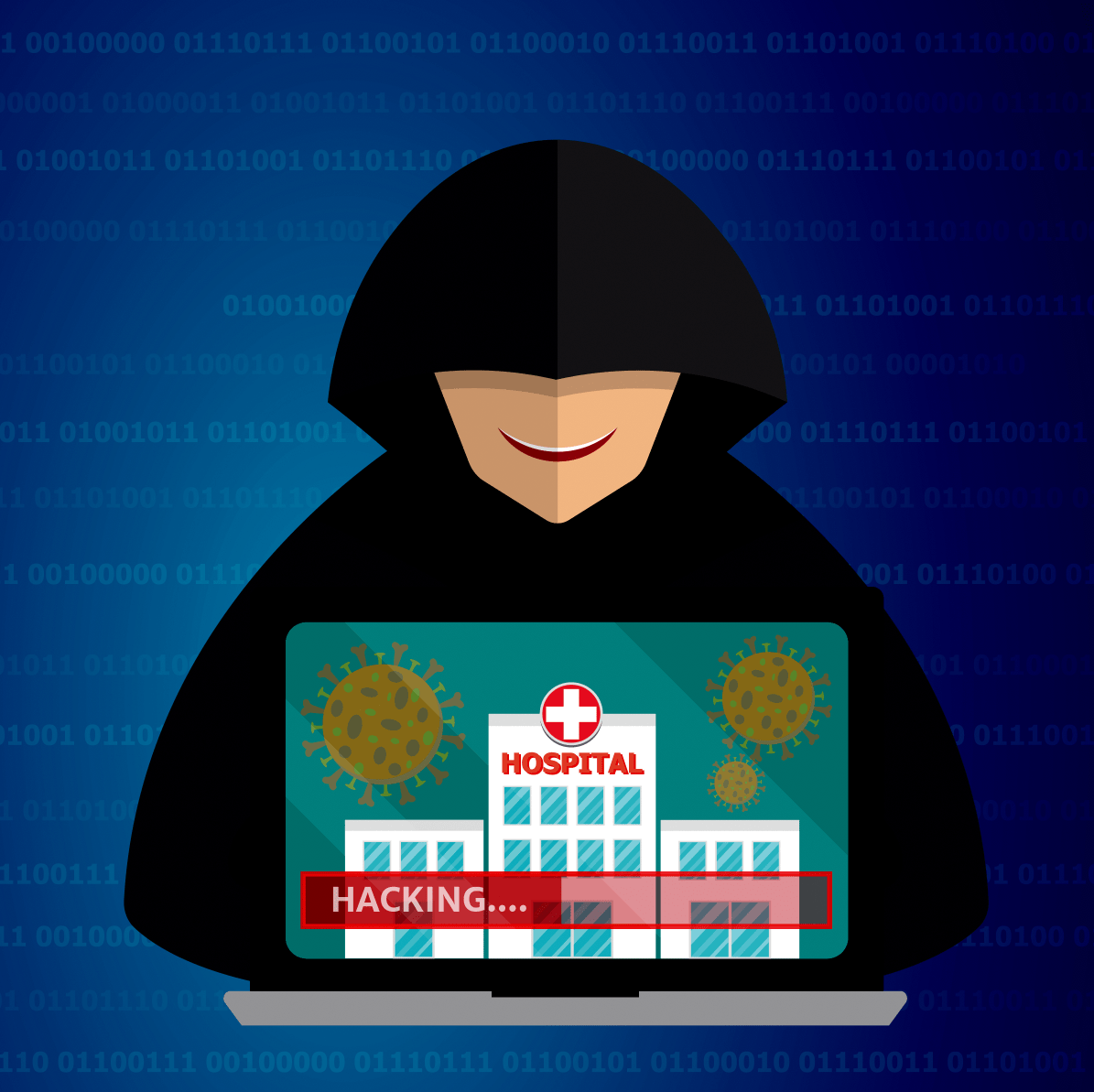 Ransomware Hospital Security Current