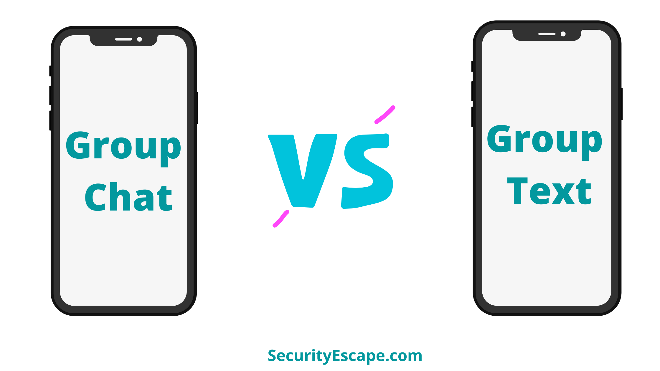 Group Chat Vs Group Text (What is the Difference) Security Escape