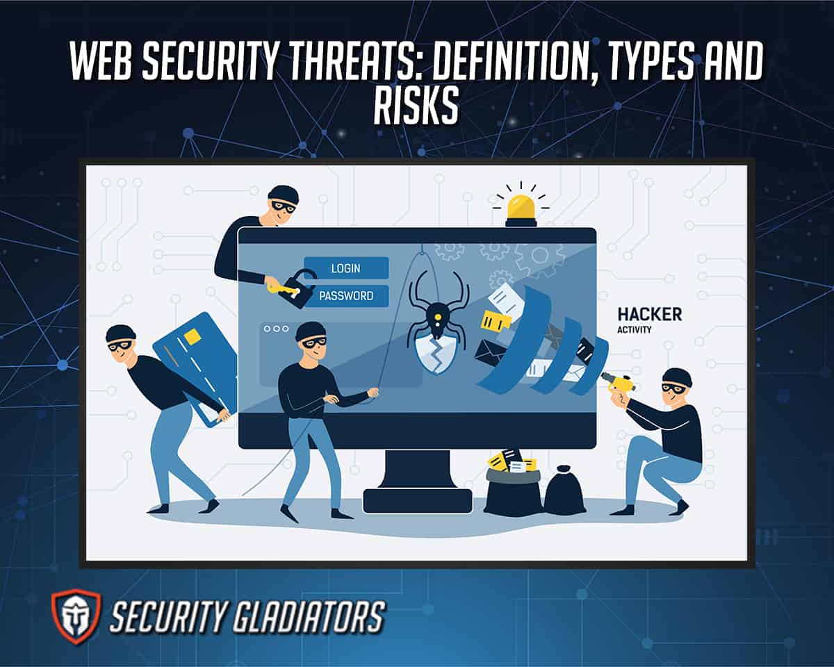  Security Threats Definition, Types and Risks