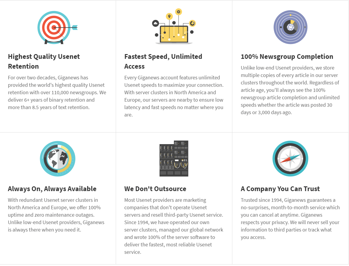 The Complete GigaNews Review That You Need to Read