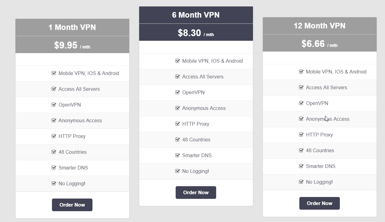 VPN.S Review The Comprehensive Edition With Images