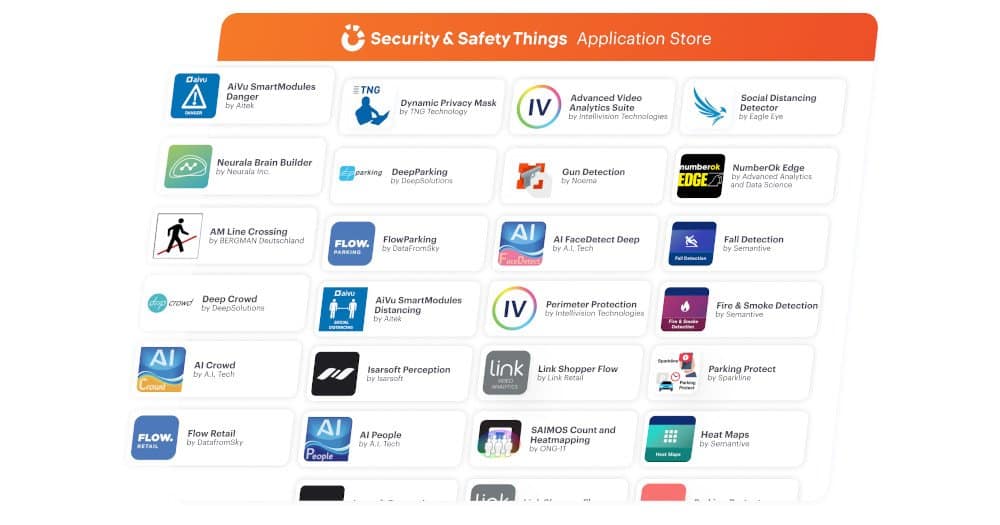 Security & Safety Things announces winners of second App Challenge