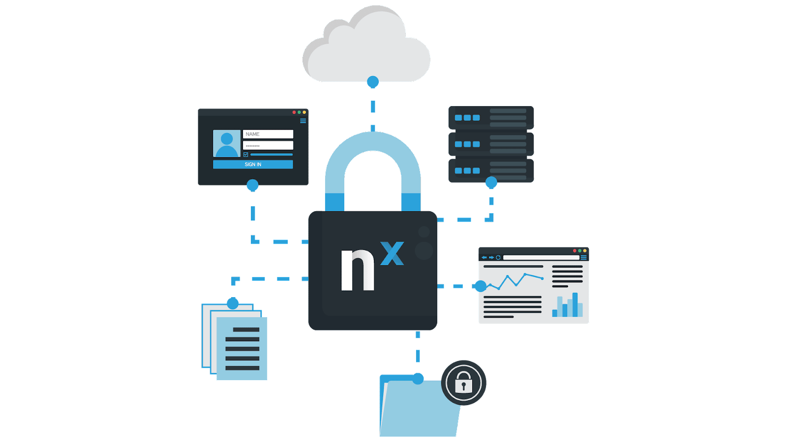 Network Optix Cyber Security enhancements in v5 Security On Screen