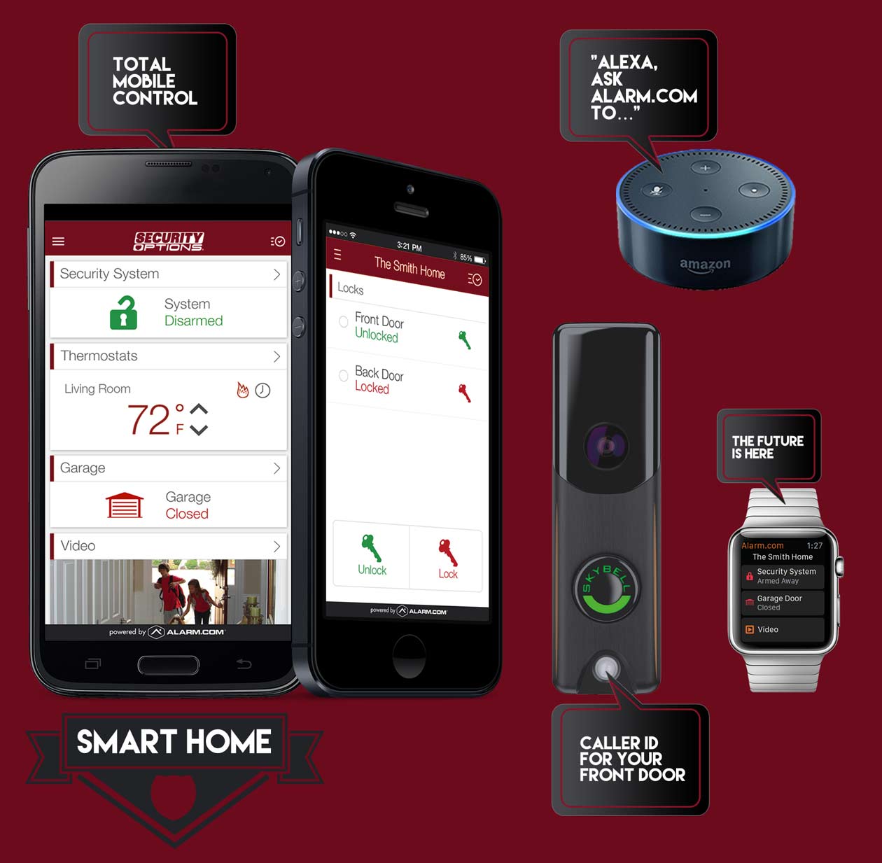 Security System Company for Piedmont, OK Home Security Cameras