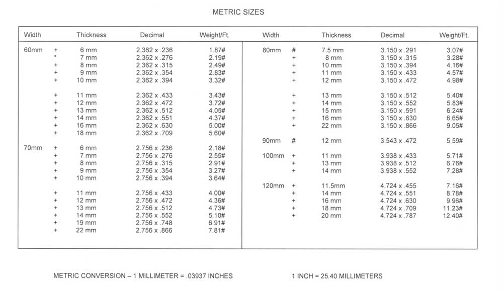 Security Steel Supply Home