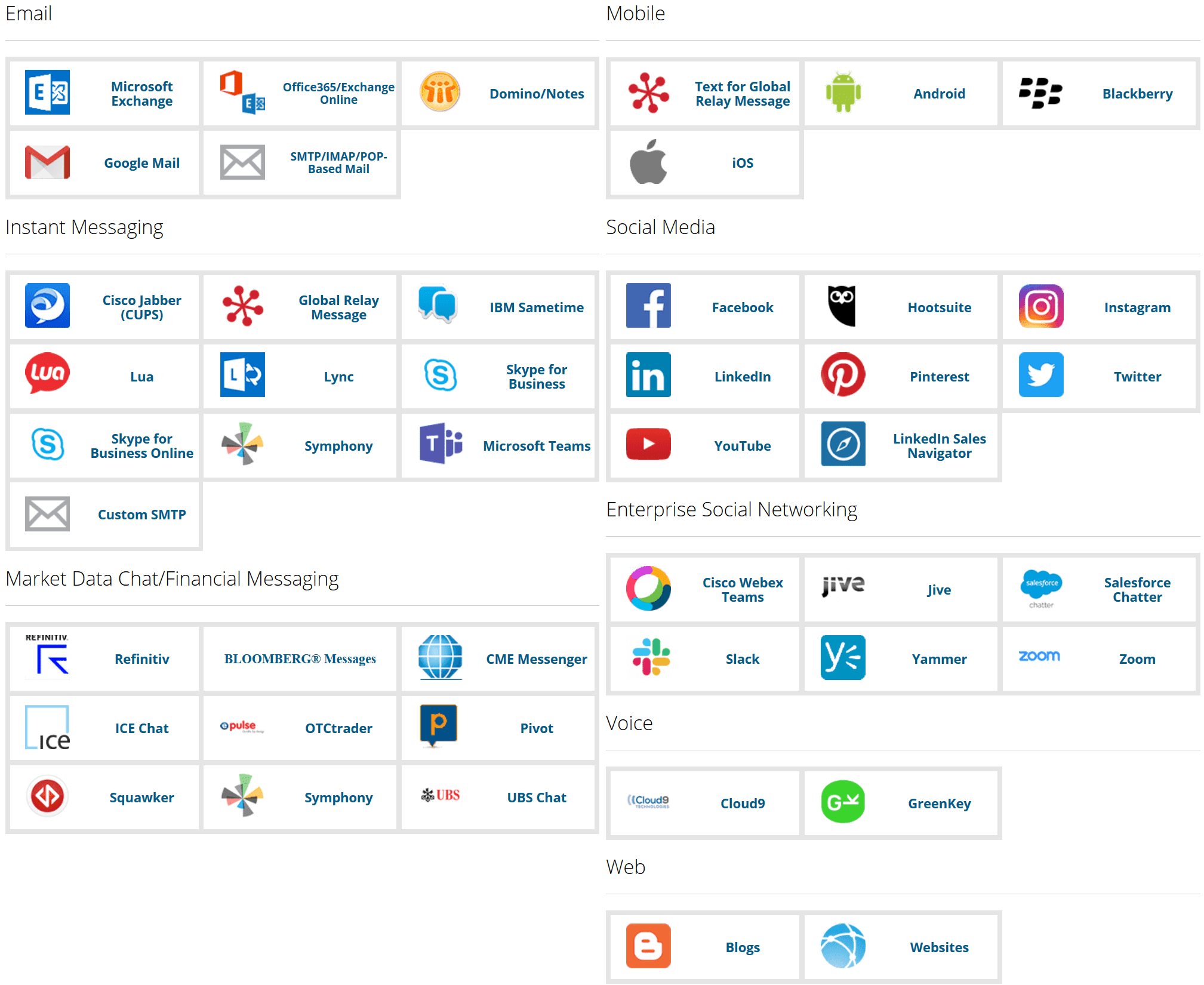 Global Relay SaaSベースのメッセージアーカイブサービス