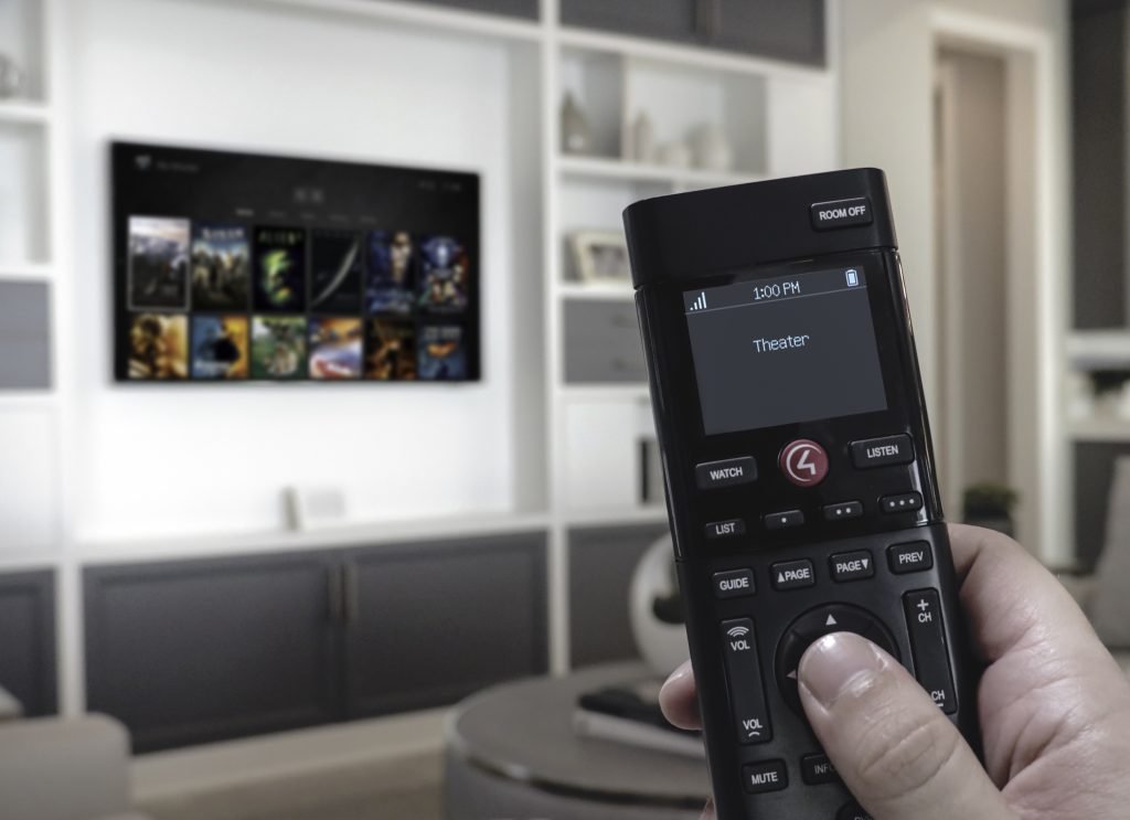 The Best Smart Home Devices for 2021 Security Wise